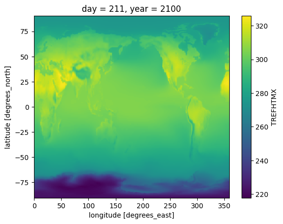 <Figure size 640x480 with 2 Axes>