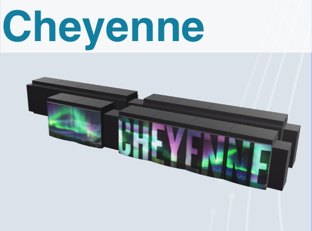 Cheyenne Super computer model