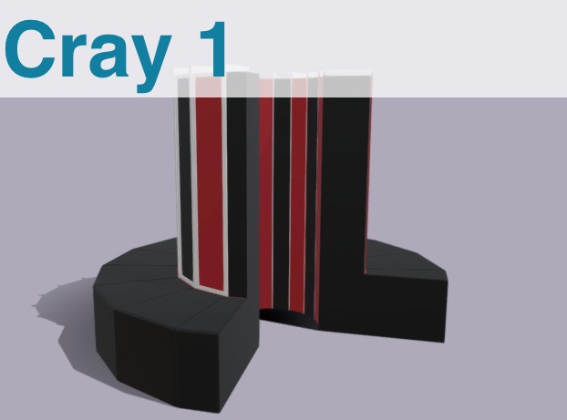 Cray supercomputer model