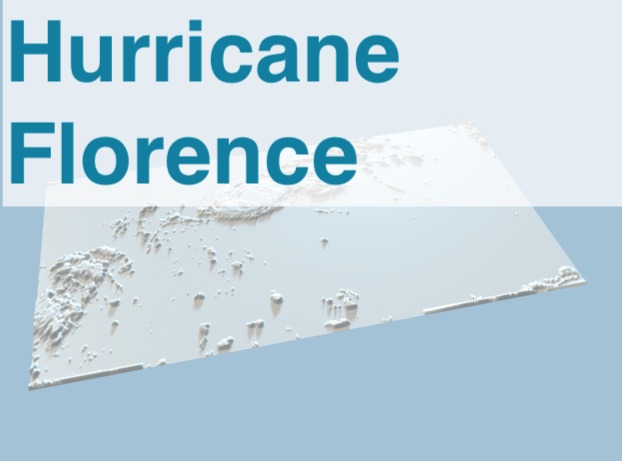 Hurricane Florence model