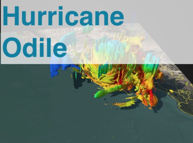 Hurricane Odile model