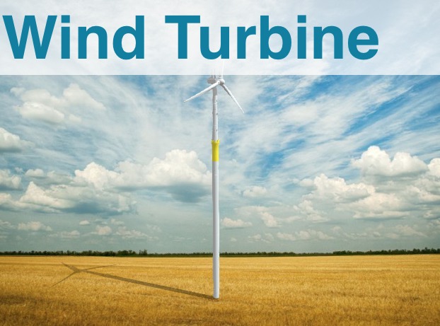 Wind Turbine model