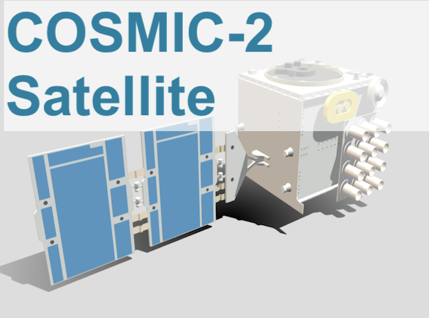 COSMIC-2 Satellite