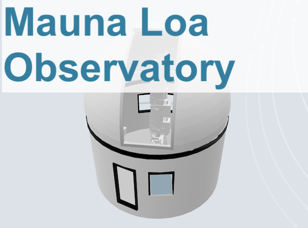 Mauna Loa Observatory model