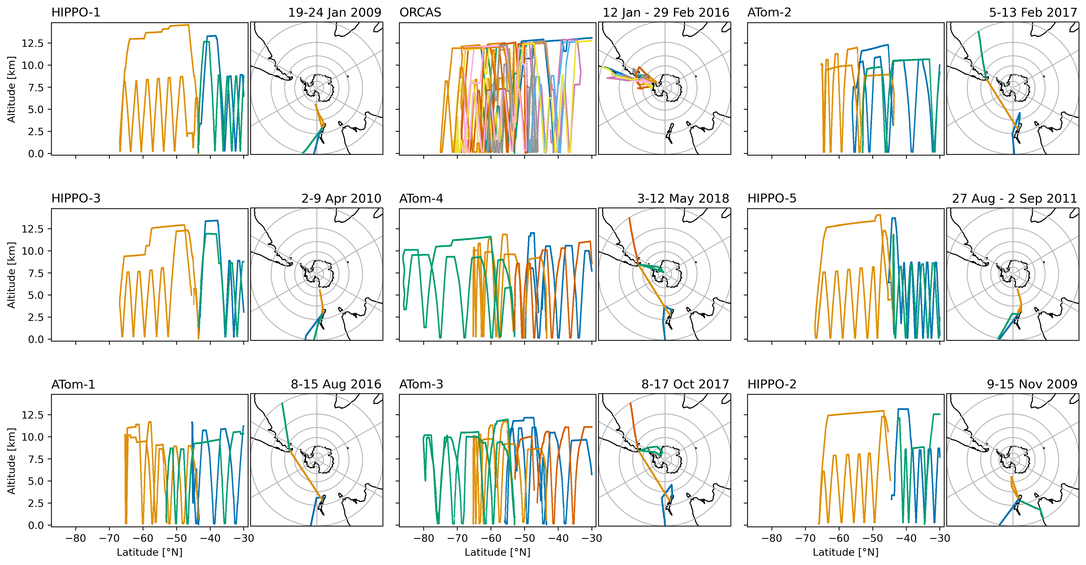 _images/Fig-S01-flight-tracks.png
