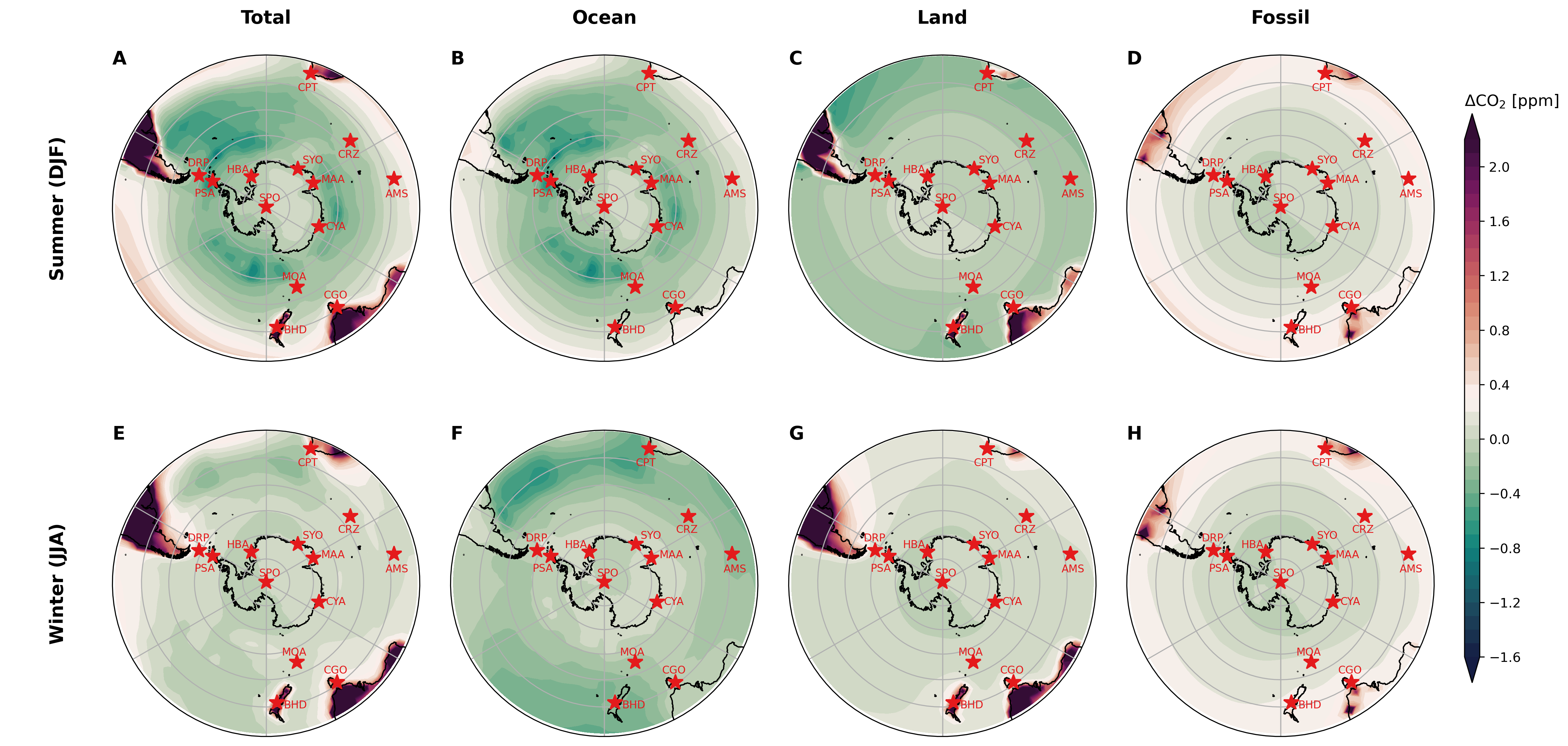 _images/Fig-S04-surface-co2-maps.png