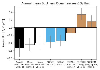 _images/fluxes_13_0.png