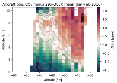 _images/obs-main_5_0.png