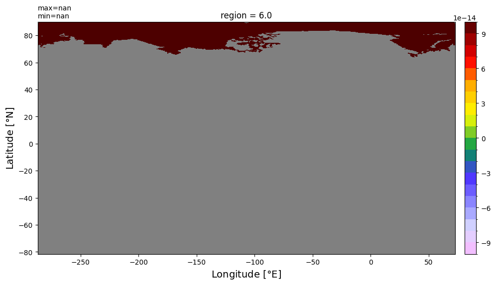 ../_images/7016f88625d7ca1e4fa3a7ff8401bd72f8b1cf65d975e4129c485d57cc741407.png
