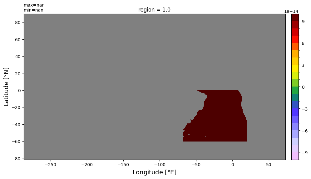 ../_images/cd645b0e29e9905878006c1631253f670d2c9667f426f47cbed0dc7a52cc5946.png
