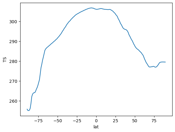 ../_images/notebooks_core-geo_mean_17_1.png
