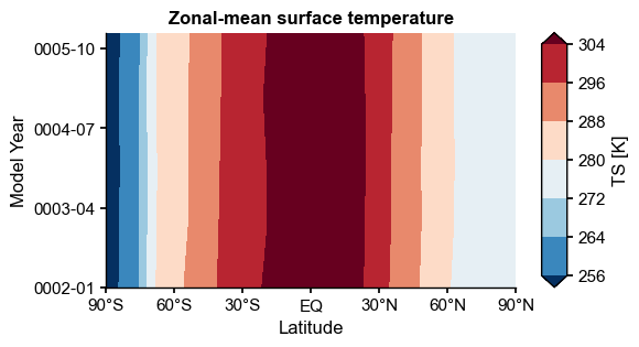 <Figure size 600x300 with 2 Axes>