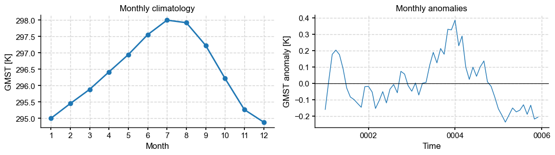 <Figure size 1100x320 with 2 Axes>