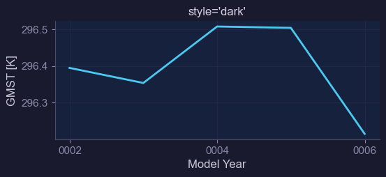 <Figure size 600x220 with 1 Axes>