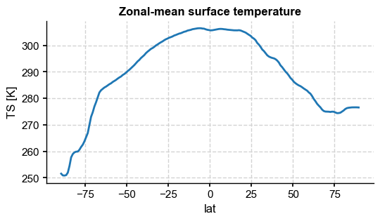 <Figure size 600x300 with 1 Axes>