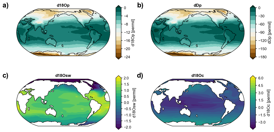 Four water-isotope maps