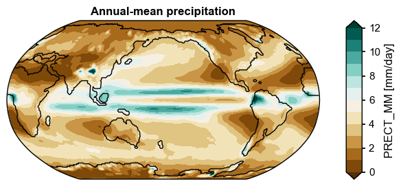 Annual mean precipitation